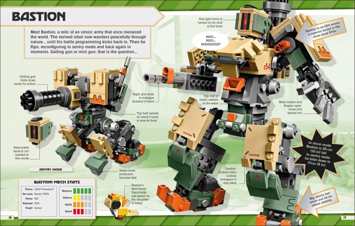 Lego Mighty LEGO Mechs Могучие роботы LEGO