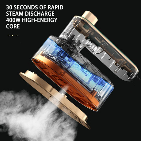 farfi farfi Dampfbugeleisen EU -Stecker Handheld Dampf Mini -Eisen -Bugelmaschine, 30,00 W, Bugeln bei konstanter Temperatur,Schnelles Aufwarmen Grun Паровой утюг Farfi с вилкой европейского стандарта, ручной паровой мини-утюг, гладильная машина, 30,00 Вт