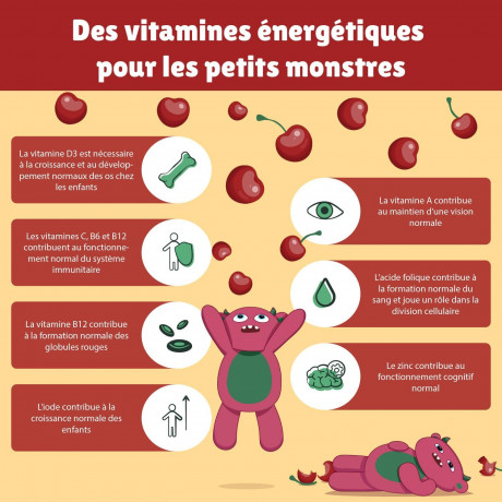 Vegavero Junior Multivitamin Gummies Kids, Детские мультивитамины, 17 витаминов и минералов, витамины C, D3, B12, цинк, без сахара, вкус вишни, 60 шт