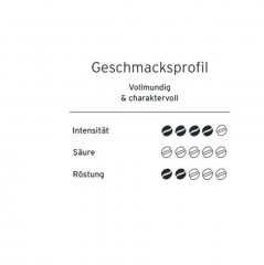 Eduscho Кофе в зернах Lieblings bohnen , 750 г