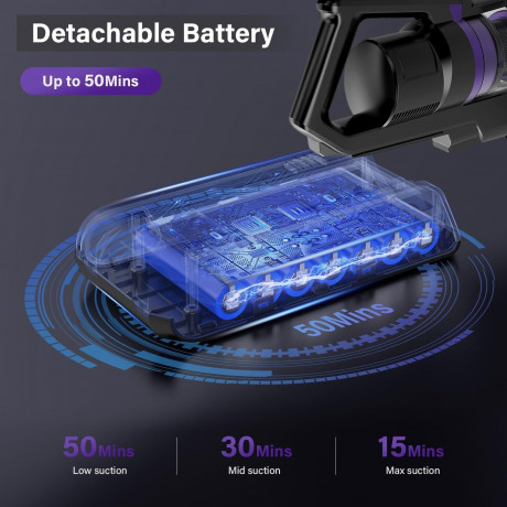 Tikom Tikom Akku-Hand-und Stielstaubsauger, 450,00 W, Beutellos, 450W 33000pa Saugkraft, 50Mins Max 6 in 1 Staubsauger Kabellos 2200mAh Беспроводной ручной пылесос Tikom, 450,00 Вт, без мешка, мощность всасывания 450 Вт, 33000 Па, максимум 50 минут. Пыле