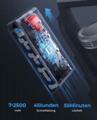 Laresar Laresar Akku-Hand-und Stielstaubsauger, 450,00 W, 33KPa Akkustaubsauger, 1,5L Staubspeicherkapazitat, Bis zu 55 Min Laufzeit, fur Hartboden Teppich Tierhaare, umfangreichen Zubehor  Беспроводной ручной и стержневой пылесос Laresar, беспроводной пы