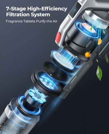 Laresar Laresar Akku-Hand-und Stielstaubsauger, 450,00 W, 33KPa Akkustaubsauger, 1,5L Staubspeicherkapazitat, Bis zu 55 Min Laufzeit, fur Hartboden Teppich Tierhaare, umfangreichen Zubehor  Беспроводной ручной и стержневой пылесос Laresar, беспроводной пы