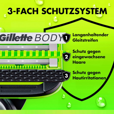 GILLETTE Rasierer, Labs Body & Intimate, 1 St, Джилетт Набор для бритья Labs Body & Intimate: станок, 1 сменная кассета и магнитный держатель, 1 набор