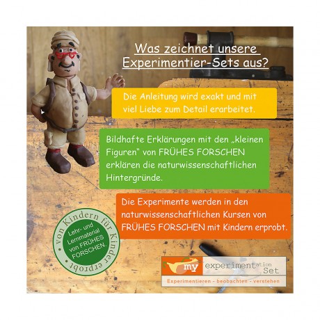 myExperimentSet LED-Turschild Светодиодная табличка на дверь