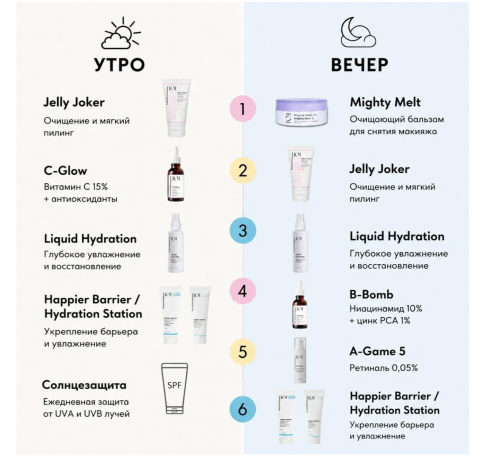  Geek & Gorgeous SET C-Glow 15% Vitamin C + A-Game 10 retinal 0,1%, Набор сывороток для ухода за лицом для женщин (Венгрия), против пигментации, морщин и тусклости кожи, C-Glow витамин C 15%, A-Game ретиналь 0,1%, 15мл + 15мл