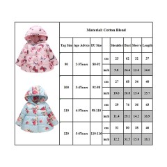frler frler Steppjacke fur Madchen Jungen Mantel fur Madchen frler стеганая куртка для девочек и мальчиков пальто для девочек