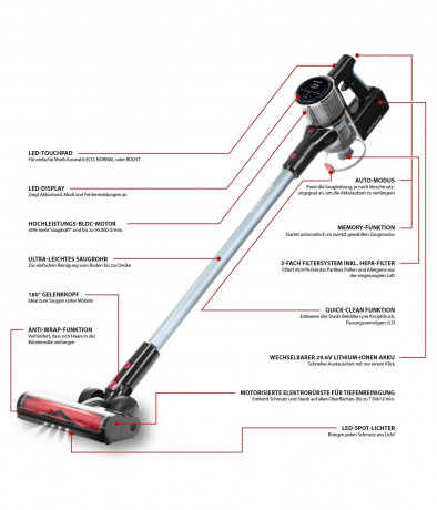 Genius Genius Akku-Hand-und Stielstaubsauger Invictus X9 Facelift Kabellos 20-tlg., Akkustaubsauger, 450,00 W, beutellos HEPA Filter, Aufbewahrungsstation mit Ladestation LED Burste Set AKKU bis zu 55 Min Genius беспроводной ручной пылесос Invictus