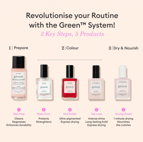 Manucurist Green Prune 15ml, Лак для ногтей Prune (Франция), 15мл, стойкое покрытие без сколов, безопасная растительная формула 9 Free