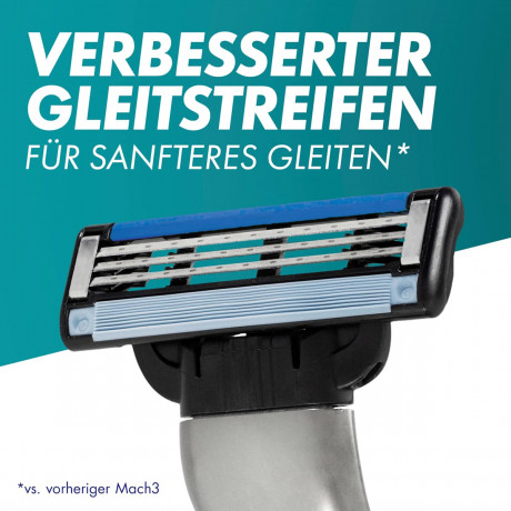 GILLETTE Rasierer, Mach3 Vorteilspack, 1 St, Джилетт Набор для бритья Mach3: станок и 8 сменных кассет, 1 набор