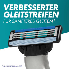 GILLETTE Rasierer, Mach3 Vorteilspack, 1 St, Джилетт Набор для бритья Mach3: станок и 8 сменных кассет, 1 набор