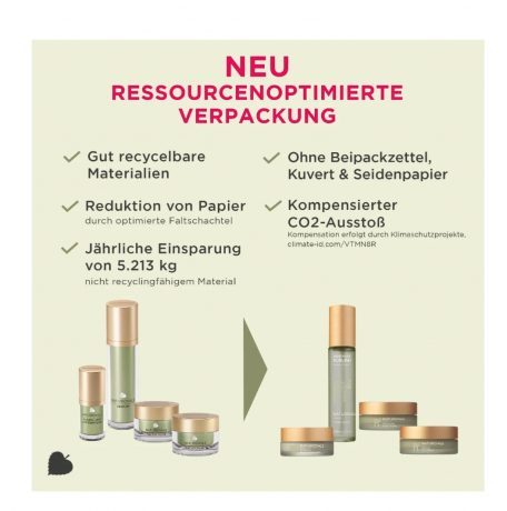 ANNEMARIE BORLIND NATUROYALE Defining Eye & Lip Care 15ml, ANNEMARIE BORLIND Крем для кожи вокруг глаз и губ (Германия), 15 мл, разглаживающий и укрепляющий, с гиалуроновой кислотой и маслом жожоба, для всех