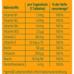 Altapharma Multivitamin Мультивитамины шипучие со вкусом апельсина 20 шт.