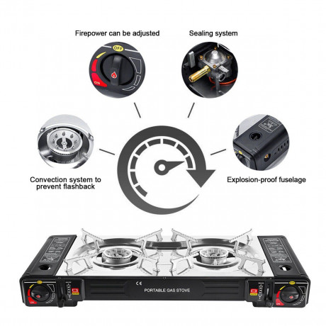 Softsail Softsail Gaskocher Doppel Kartuschenkocher 2 flammig Camping Gas Kocher Campingkocher, (1-St)  Газовая плита Softsail Двухкартриджная плита с 2 пламенем Газовая плита для кемпинга Кемпинговая плита (1 шт. в упаковке)