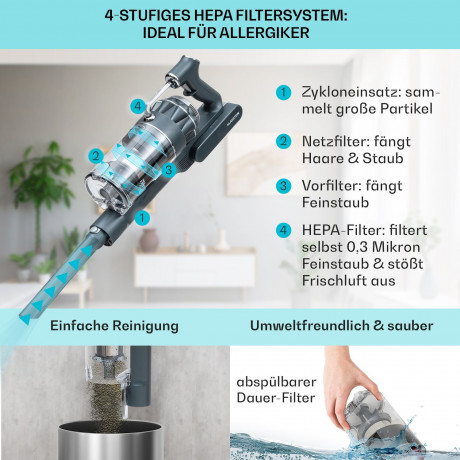 Klarstein Klarstein Akku-Hand-und Stielstaubsauger LARMA, 300 W, beutellos, EPA E12-Filter: beseitigt bis zu 99,5 % an Pollen und Feinstaub Беспроводной ручной и стержневой пылесос Klarstein LARMA, 300 Вт, без мешка, фильтр EPA E12: удаляет до 99,5% пыль