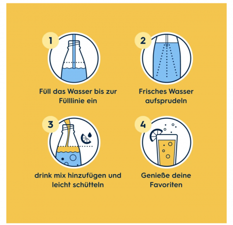 Sodastream drink mix Lipton Zero Pfirsich Ice Tea  440ml x 4st, Сироп для газированной воды, без сахара, концентрат холодного чая со вкусом персика, набор 4 шт х 440 мл 