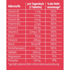 altapharma BrauseTabletten Multivitamin + Mineral Шипучие таблетки Мультивитамины + Минералы со вкусом манго 90 г