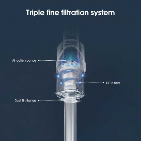 farfi farfi Akku-Handstaubsauger Mini-Staubsauger,wiederaufladbar,hohe Saugleistung Zuhause,Auto,Buro, beutellos, Nennleistung: Max120W Grun Беспроводной ручной пылесос Farfi, мини-пылесос, перезаряжаемый, высокая мощность всасывания, для дома, автомобиля