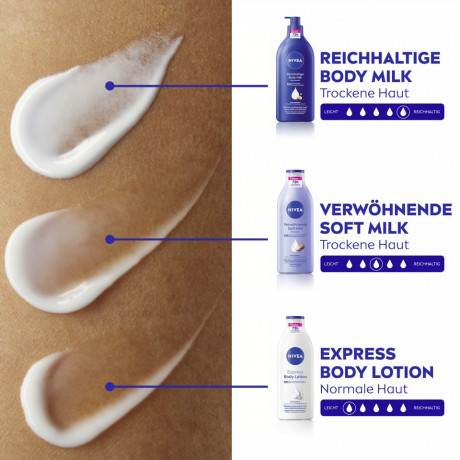 NIVEA Reichhaltige Body Milk Pump-Spender, 625 ml, Нивеа Молочко для тела, гиалуроновая кислота и миндальное масло, 72ч увлажнение, с дозатором, 625 мл