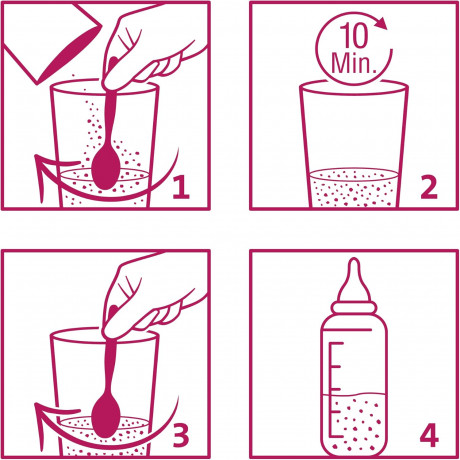 OMNI-BIOTIC Panda 7st, Пробиотик Омни-биотик Панда для беременных женщин и детей с рождения, 4 штамма полезных бактерий, 7 штук х 3г