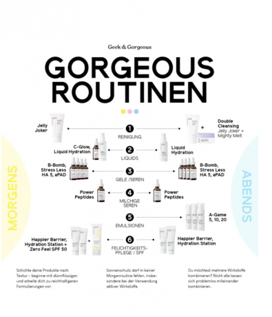 Geek & Gorgeous Zero Feel SPF 50 75ml, Солнцезащитный крем для лица (Венгрия), ежедневный SPF с матовым финишем, без отдушек и спирта, 75 мл