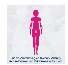 Veet EasyWax Nachfüller Сменный Картридж с воском EasyWax