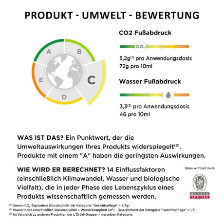 Biotherm Aquasource BB Cream Fair to Medium - hell BB крем