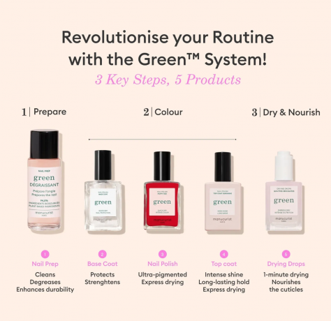 Manucurist Green Nagellack Dune 15ml, Лак для ногтей Dune (Франция), стойкое покрытие без сколов, безопасная растительная формула 9 Free, 15мл