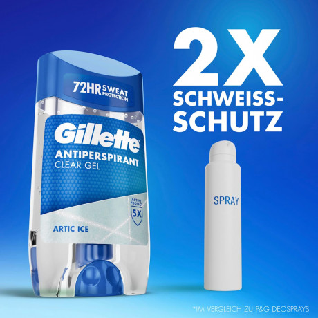 GILLETTE Antitranspirant Deostick Clear Gel Cool Wave, 70 ml, Джилетт Гелевый антиперспирант Cool Wave, 70 мл