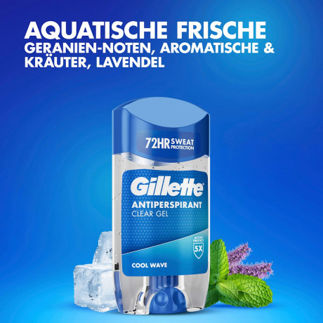 GILLETTE Antitranspirant Deostick Clear Gel Cool Wave, 70 ml, Джилетт Гелевый антиперспирант Cool Wave, 70 мл