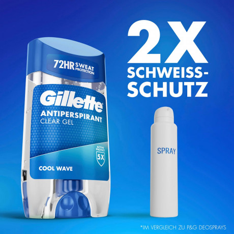 GILLETTE Antitranspirant Deostick Clear Gel Cool Wave, 70 ml, Джилетт Гелевый антиперспирант Cool Wave, 70 мл