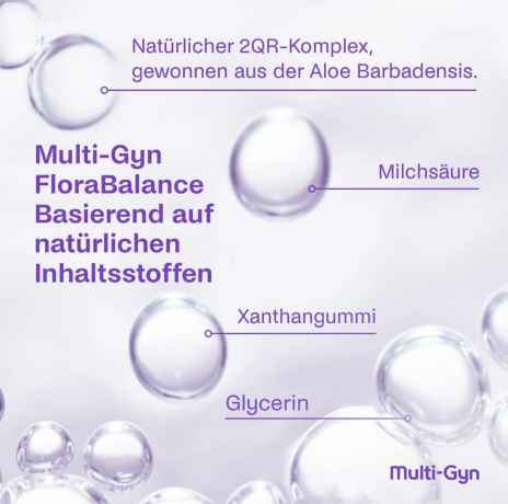 Multi-Gyn FloraBalance 50ml, Гель для восстановления микрофлоры  с молочной кислотой, pH-баланс интимной микрофлоры, 50 мл