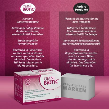 OMNi BiOTiC SR-9 Kids 28st x 2packs, Пробиотик для детей 3+, 9 штаммов бактерий + витамин B2 Поддержка кишечника и нервной системы, персиковый вкус, 28 стиков x 2уп