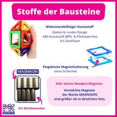 MAGNIKON Magnetische Bausteine MK-17 Das Rennen Магнитные конструкторы МК-17 Гонка