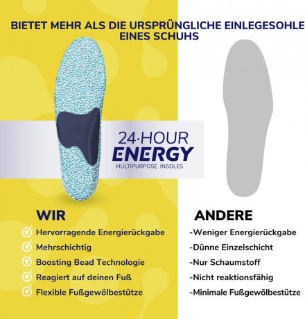 SCHOLL 24 Hour Energy Einlegesohlen Gr. 35-40, 1 St, Шолль Стельки энергия 24 часа, размер 35-40, амортизация, 1 пара