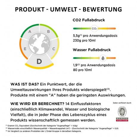 Biotherm Eye Creme крем для глаз