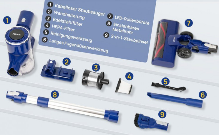7Magic 7Magic Akku-Stielstaubsauger CJ-C8 Akku Handstaubsauger, 350,00 W, 4 in 1 Kabelloser Staubsauger 33000Pa, 60 Min Laufzeit, Ultraleiser Akkusauger Kabellos fur Hartboden Teppich Tierhaare Auto  7Magic Беспроводной пылесос Беспроводной ручной пылесос