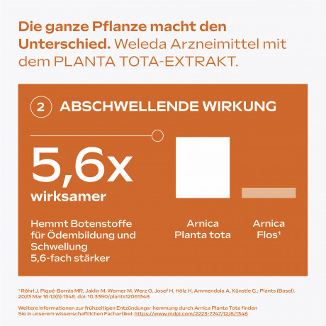 Weleda Arnika-Salbe 10%, 70 g, Мазь с арникой 10% для наружного применения при ушибах и растяжениях, 70 г
