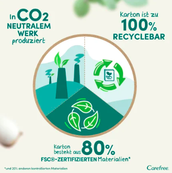 Carefree Slipeinlagen Organic Cotton Normal 30 St, Карефри Ежедневные прокладки из органического хлопка Normal 30шт, 3 упаковки (90штук)