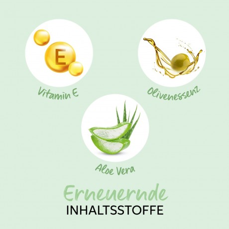 Wella Professionals Renewing Leave-In Spray  Обновляющий спрей Leave In