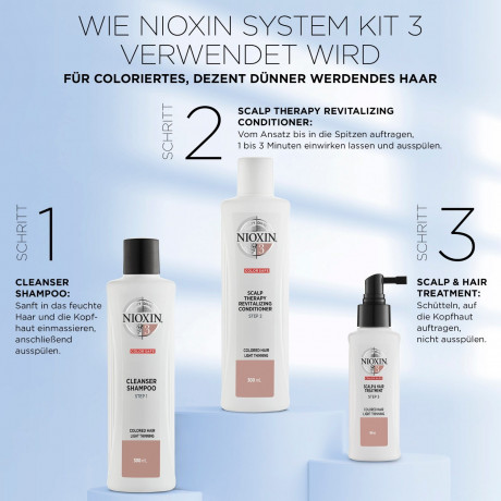 Nioxin System 3 Scalp Therapy Revitalising Conditioner  System 3 Scalp Therapy Восстанавливающий Кондиционер