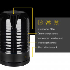 Gutfels Gutfels Wasserkocher GUTFELS 1,7L WATER 3300 C sw/inox  Чайник Gutfels GUTFELS 1,7л WATER 3300 C черный/нержавеющая сталь
