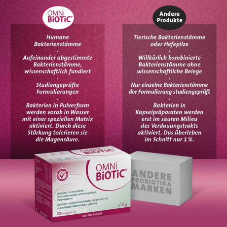 OMNi BiOTiC Pro-Vi 5 30st, Пробиотик с витамином D для иммунитета и кишечника, 5 млрд полезных бактерий, 5 штаммов, 30 саше х 2г