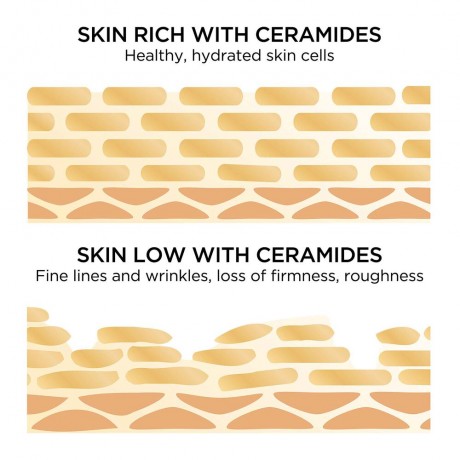 Elizabeth Arden Ceramide Daily Youth Restoring Eyeserum, Элизабет Арден Капсулы с сывороткой для кожи вокруг глаз с церамидами с подтягивающим и противоотечным эффектом, 60шт