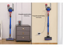 SWISS PRO+ SWISS PRO+ Akku-Bodenstaubsauger Flexibler Staubsauger Beutellos 250W LED Holzboden Teppiche Tierhaare, 250,00 W SWISS PRO+ Беспроводной пылесос с канистрой Гибкий пылесос без мешка 250 Вт со светодиодной подсветкой Деревянные напольные ковры