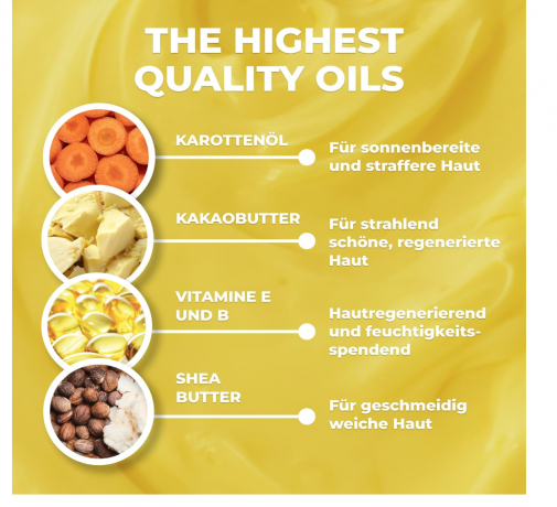 Byrokko Braunungsbeschleuniger Creme tropical shine brown, Крем-ускоритель загара «Тропический блеск», 190 г