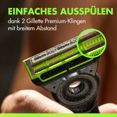 GILLETTE Rasierklingen, Labs Body & Intimate, 6 St, Джилетт Сменные кассеты Labs Body & Intimate для тела и интимных зон, 6 шт.