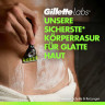 GILLETTE Rasierklingen, Labs Body & Intimate, 6 St, Джилетт Сменные кассеты Labs Body & Intimate для тела и интимных зон, 6 шт.