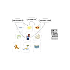 Amigo Brain Storm мозговой штурм