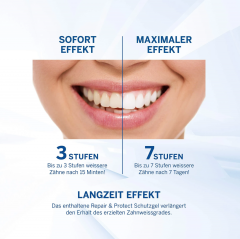 Perlweiss Dental Bleaching Professional Набор профессионального отбеливания зубов дома до 8 тонов за 7 дней, без перекиси